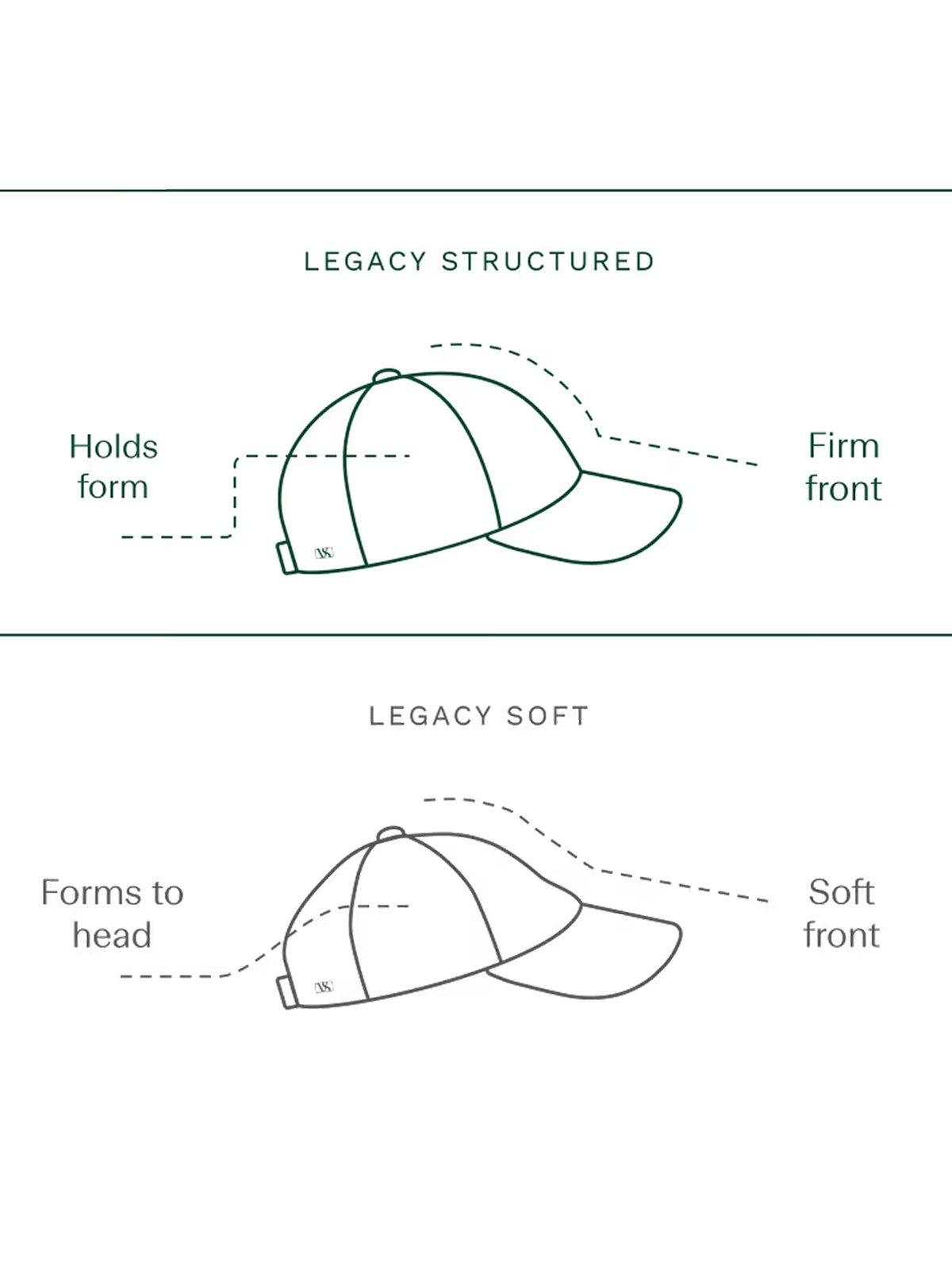 Legacy Structured Wool Caps - Jade Black