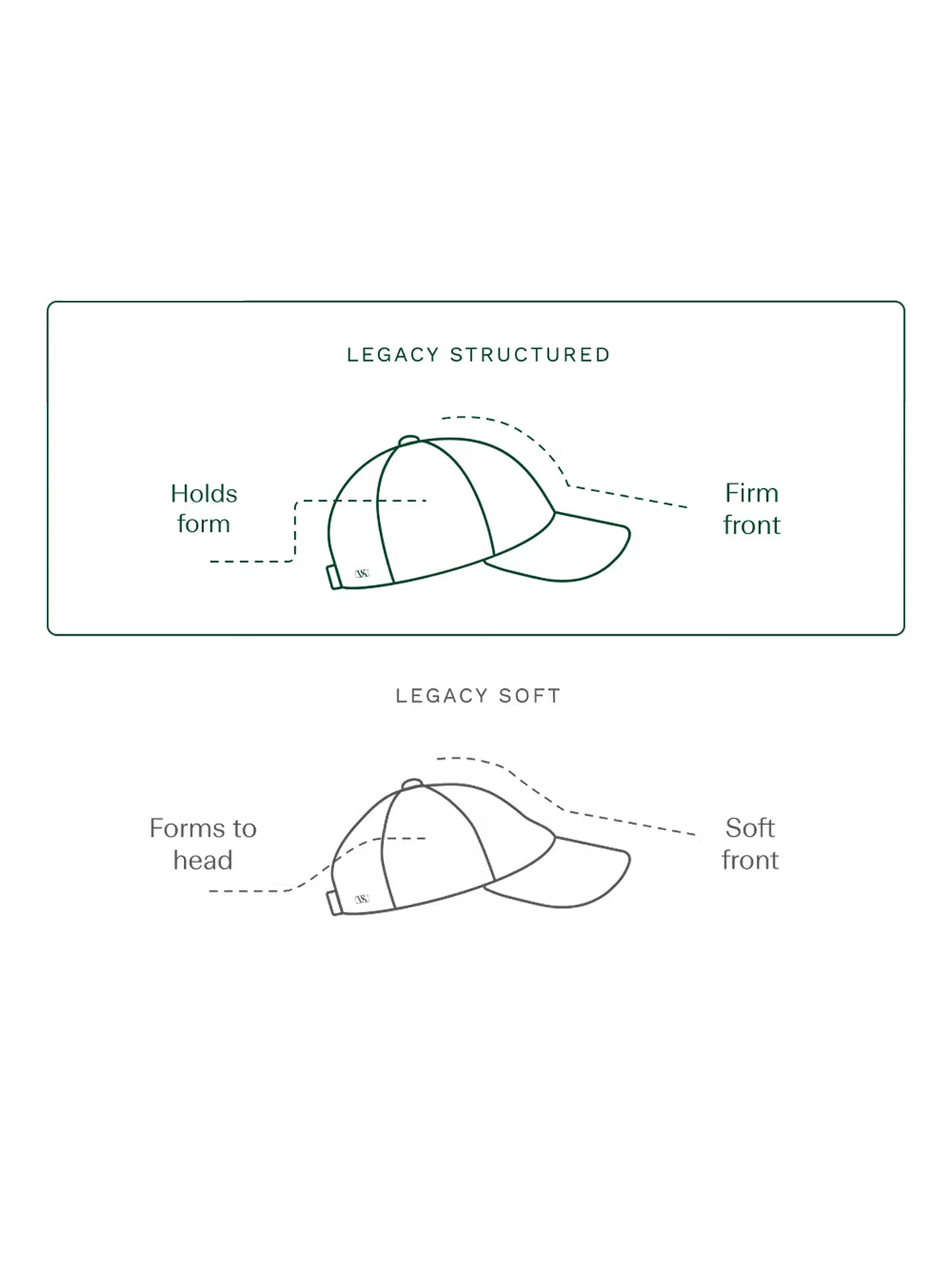 Legacy Structured Wool Caps - Taupe Brown